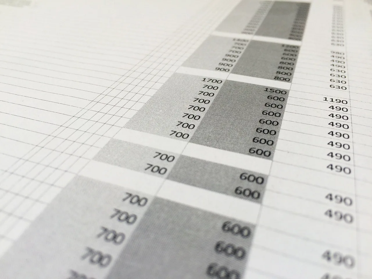 spreadsheet, number, numbers, excel, price list, row, column, spreadsheet, spreadsheet, spreadsheet, spreadsheet, spreadsheet, price list. How to read influencer agency rankings and platform lists before you shortlist