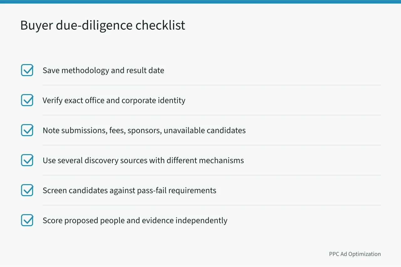 Checklist for evaluating agency rankings: save methodology, verify office, note fees, use multiple sources (What an advertising agencies ranking actually measures, and what it hides)